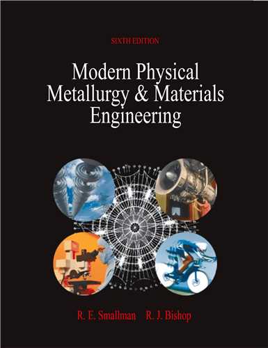 MODERN PHYSICAL METALLURGY & MATERIALS ENGINEERING