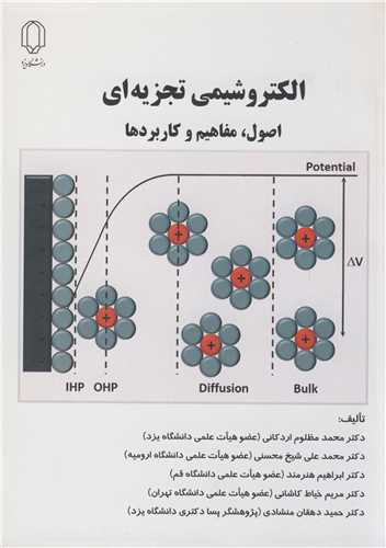 الکتروشيمي تجزيه اي  اصول مفاهيم وکاربردها