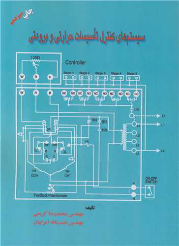 سيستم هاي کنترل تاسيسات حرارتي و برودتي