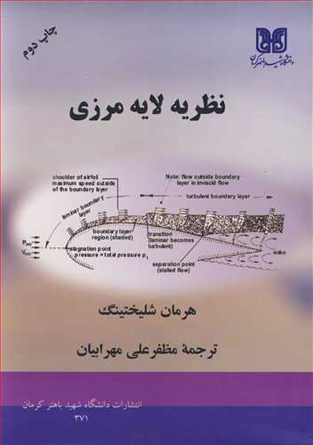 نظریه لایه مرزی