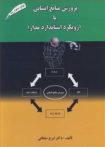 پرورش منابع انسانی با