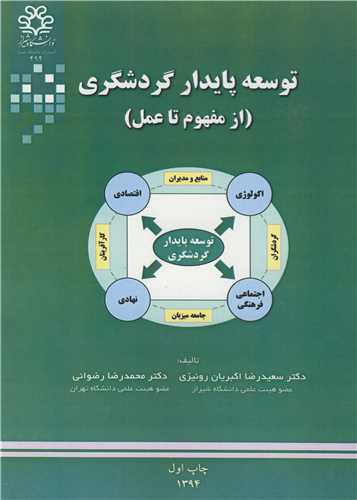 توسعه پايدار گردشگري