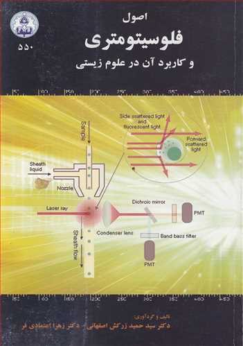 اصول فلوسیتومتری و کاربرد آن در علوم زیستی