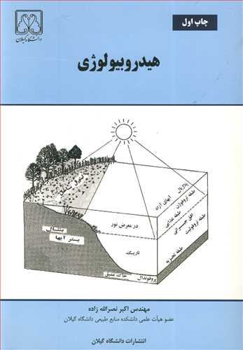 هیدروبیولوژی