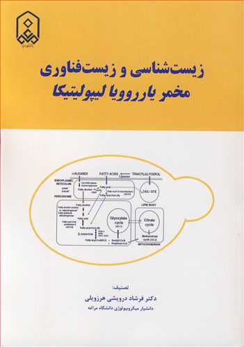 زیست شناسی و زیست فناوری مخمر یارروویا لیپولیتیکا