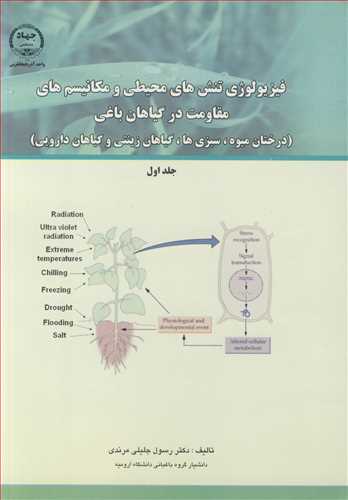 فيزيولوژي تنش هاي محيطي و مکانيسم هاي مقاومت درگياهان باغي دوره 2 جلدي