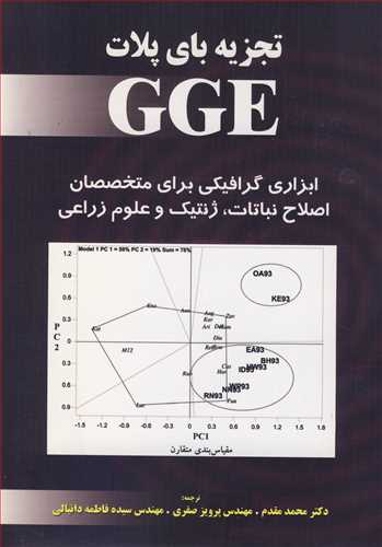 تجزيه باي پلات  GGE ابزاري گرافيکي براي متخصصان اصلاح نباتات، ژنتيک و