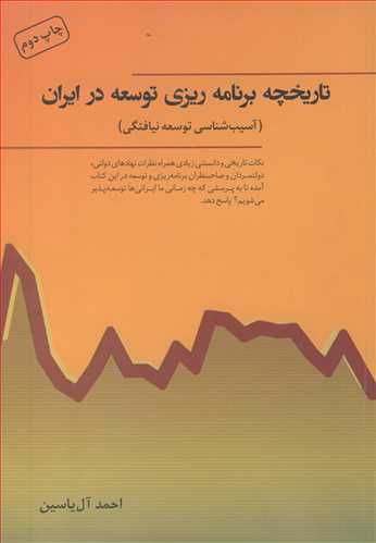 تاريخچه برنامه ريزي توسعه در ايران (آسيب شناسي توسعه نيافتگي)