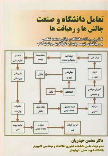 تعامل دانشگاه و صنعت چالش ها و رهيافت ها