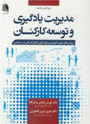 مديريت يادگيري و توسعه کارکنان (روش هاي نوين آموزش و بهسازي منابع