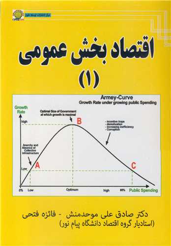 اقتصاد بخش عمومی