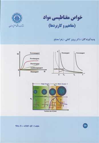 خواص مغناطيسي مواد (مفاهيم و کاربردها)