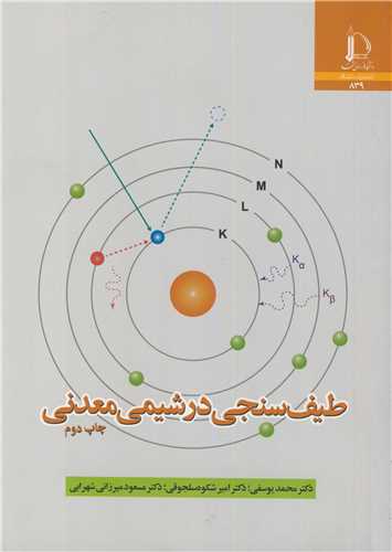 طیف سنجی در شیمی معدنی