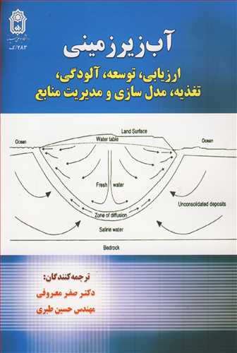 آب زیرزمینی ارزیابی ،توسعه ، آلودگی، تغذیه، مدل سازی و مدیریت منابع