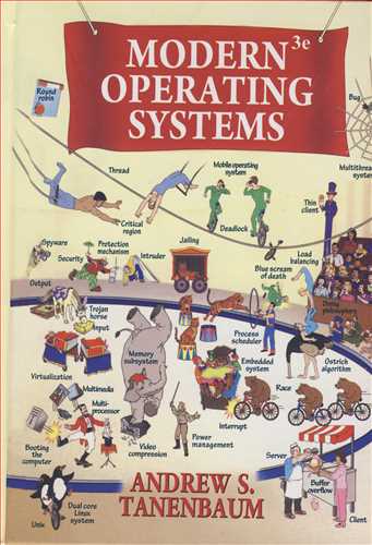 MODERN OPERATING SYSTEMS